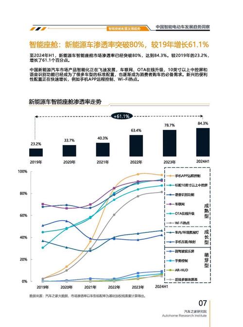 东莞东坑镇跃富贝企业管理咨询起亚对未来市场的预测，名爵汽车品牌文化的传播